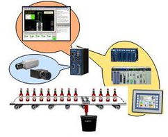 機(jī)器視覺與工業(yè)自動化系統(tǒng)的集成應(yīng)用