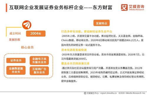 2020年中國(guó)互聯(lián)網(wǎng)證券行業(yè)發(fā)展?fàn)顩r研究報(bào)告 個(gè)人互聯(lián)網(wǎng)服務(wù)的新變革與未來(lái)展望